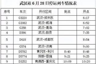 他真这么想！C罗2017年采访：建议武磊加强左脚+头球，我今年22岁